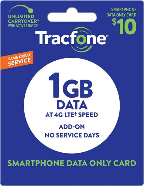 TracFone data card only